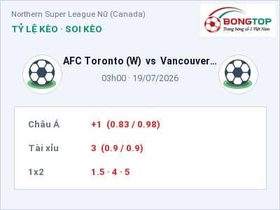 Nhận định kèo AFC Toronto (W) vs Vancouver Rise FC (W) 03h00 ngày 19/07 – Chủ nhà sáng cửa
