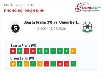 Soi kèo Sparta Praha (W) vs Union Berlin (W) 21h00 ngày 18/07: Chủ nhà sáng cửa