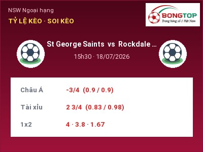 Nhận định bóng đá St George Saints vs Rockdale City Suns (15h30, 18/07): Cơ hội cho đội khách
