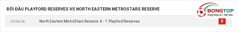Lịch sử đối đầu Playford Reserves vs North Eastern MetroStars Reserve