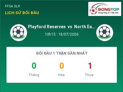 Nhận định Playford Reserves vs North Eastern MetroStars Reserve, 10h15 ngày 18/07: Soi kèo FFSA SLR