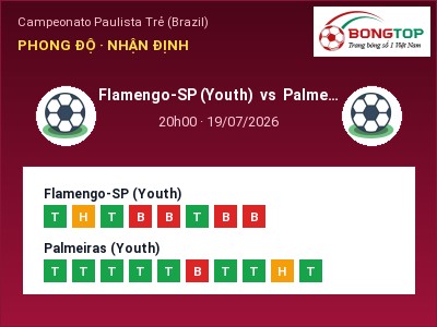 Dự đoán Flamengo-SP (Youth) vs Palmeiras (Youth), 20h00 ngày 19/07: Tỷ lệ kèo Campeonato Paulista Trẻ (Brazil)