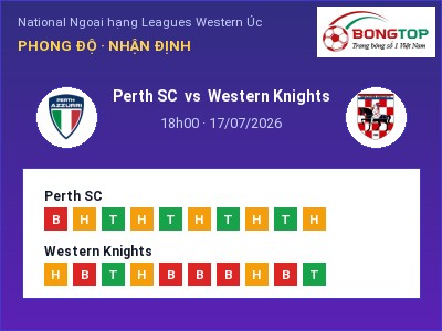Nhận định kèo Perth SC vs Western Knights 18h00 ngày 17/07 – Ba điểm ở lại?