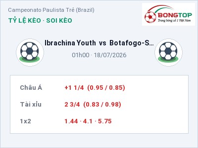 Soi kèo, dự đoán Ibrachina Youth vs Botafogo-SP (Youth) 01h00 ngày 18/07: Chủ nhà sáng cửa