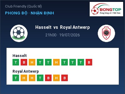 Dự đoán Hasselt vs Royal Antwerp, 21h00 ngày 19/07: Tỷ lệ kèo Club Friendly (Quốc tế)