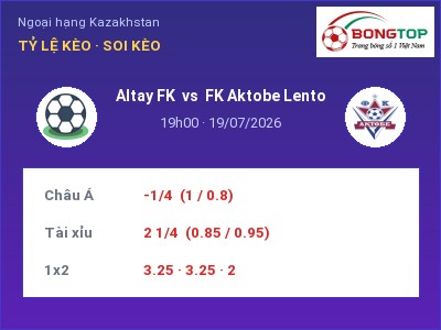 Soi kèo Altay FK vs FK Aktobe Lento 19h00 ngày 19/07: Đội khách sáng cửa