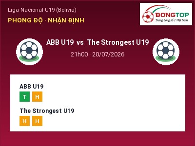 Dự đoán ABB U19 vs The Strongest U19, 21h00 ngày 20/07: Tỷ lệ kèo Liga Nacional U19 (Bolivia)