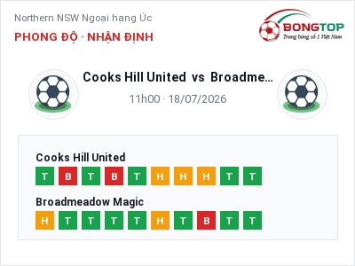 Soi kèo Cooks Hill United vs Broadmeadow Magic 11h00 ngày 18/07: Cơ hội cho đội khách