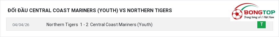 Lịch sử đối đầu Central Coast Mariners (Youth) vs Northern Tigers