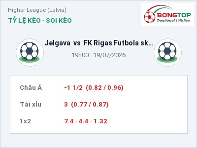 Nhận định bóng đá Jelgava vs FK Rigas Futbola skola (19h00, 19/07): Chủ nhà gặp khó