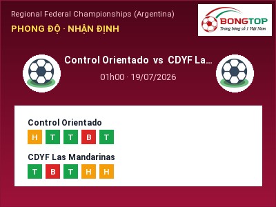 Dự đoán Control Orientado vs CDYF Las Mandarinas, 01h00 ngày 19/07: Tỷ lệ kèo Regional Federal Championships (Argentina)