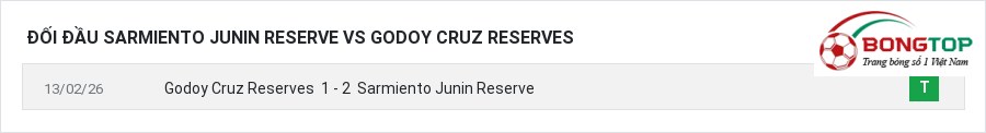 Lịch sử đối đầu Sarmiento Junin Reserve vs Godoy Cruz Reserves