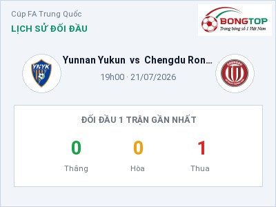 Nhận định kèo Yunnan Yukun vs Chengdu Rongcheng FC 19h00 ngày 21/07 – Chủ nhà gặp khó