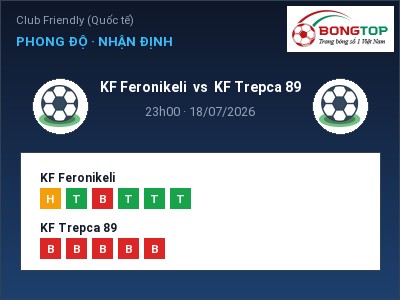 Nhận định KF Feronikeli vs KF Trepca 89, 23h00 ngày 18/07: Soi kèo Club Friendly (Quốc tế)