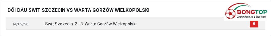 Lịch sử đối đầu Swit Szczecin vs Warta Gorzów Wielkopolski