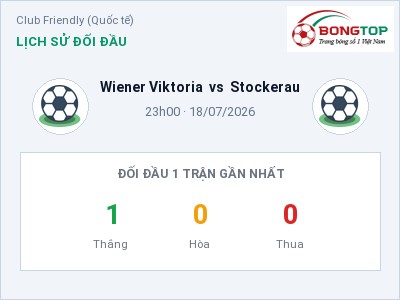 Dự đoán Wiener Viktoria vs Stockerau, 23h00 ngày 18/07: Tỷ lệ kèo Club Friendly (Quốc tế)