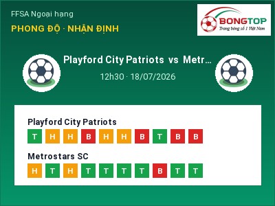 Soi kèo, dự đoán Playford City Patriots vs Metrostars SC 12h30 ngày 18/07: Cơ hội cho đội khách