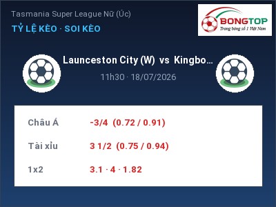 Dự đoán Launceston City (W) vs Kingborough Lions (W), 11h30 ngày 18/07: Tỷ lệ kèo Tasmania Super League Nữ (Úc)