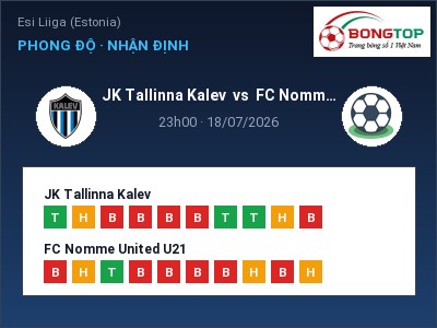 Soi kèo, dự đoán JK Tallinna Kalev vs FC Nomme United U21 23h00 ngày 18/07: Khó cho đội khách