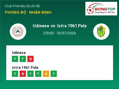 Nhận định bóng đá Udinese vs Istra 1961 Pula (23h00, 18/07): Chủ nhà sáng cửa
