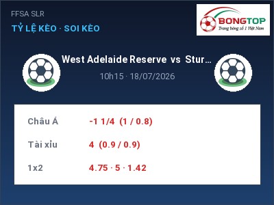 Soi kèo, dự đoán West Adelaide Reserve vs Sturt Lions Reserves 10h15 ngày 18/07: Đội khách sáng cửa