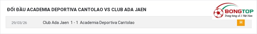 Lịch sử đối đầu Academia Deportiva Cantolao vs Club Ada Jaen