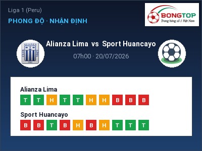 Soi kèo, dự đoán Alianza Lima vs Sport Huancayo 07h00 ngày 20/07: Ba điểm ở lại?