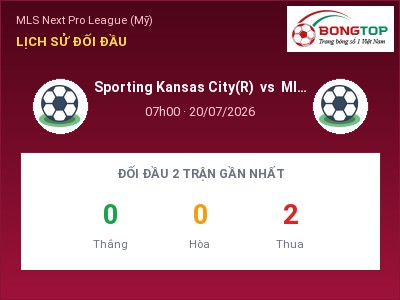 Soi kèo, dự đoán Sporting Kansas City(R) vs MINNESOTA United B 07h00 ngày 20/07: Khách lấn chủ