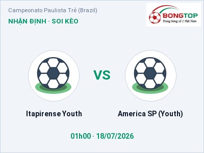 Nhận định Itapirense Youth vs America SP (Youth), 01h00 ngày 18/07: Soi kèo Campeonato Paulista Trẻ (Brazil)