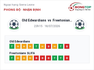 Dự đoán Old Edwardians vs Freetonians SLIFA, 23h15 ngày 18/07: Tỷ lệ kèo Ngoại hạng Sierra Leone