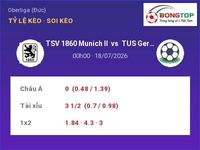 Nhận định bóng đá TSV 1860 Munich II vs TUS Geretsried (00h00, 18/07): Khó cho đội khách