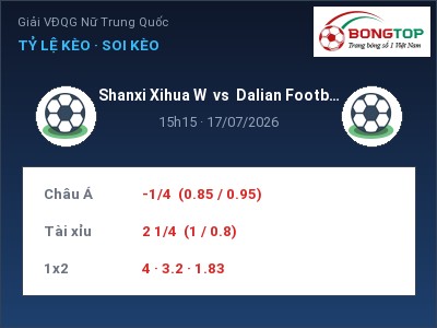 Dự đoán Shanxi Xihua W vs Dalian Football School(w), 15h15 ngày 17/07: Tỷ lệ kèo Giải VĐQG Nữ Trung Quốc