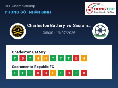Dự đoán Charleston Battery vs Sacramento Republic FC, 06h30 ngày 19/07: Tỷ lệ kèo USL Championship