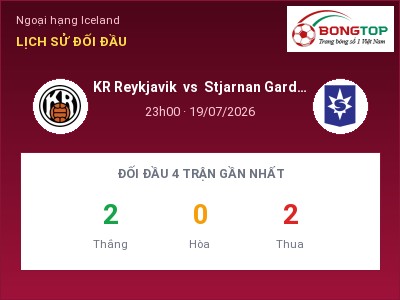 Nhận định kèo KR Reykjavik vs Stjarnan Gardabaer 23h00 ngày 19/07 – Khó cho đội khách