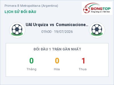 Nhận định UAI Urquiza vs Comunicaciones BsAs, 01h00 ngày 19/07: Soi kèo Primera B Metropolitana (Argentina)