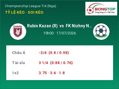 Nhận định bóng đá Rubin Kazan (R) vs FK Nizhny Novgorod Youth (19h00, 17/07): Khách lấn chủ