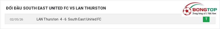 Lịch sử đối đầu South East United FC vs LAN Thurston