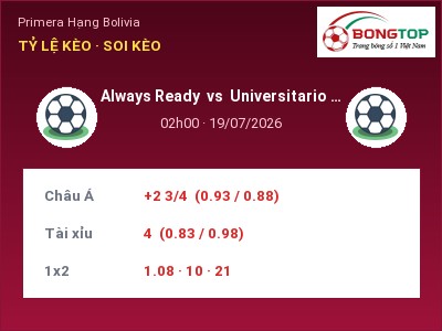 Nhận định bóng đá Always Ready vs Universitario De Vinto (02h00, 19/07): Cửa trên gọi tên chủ nhà