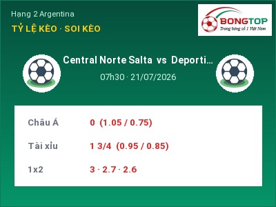 Soi kèo, dự đoán Central Norte Salta vs Deportivo Moron 07h30 ngày 21/07: Chủ nhà gặp khó
