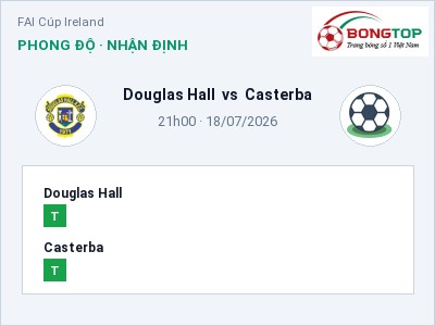 Soi kèo Douglas Hall vs Casterba 21h00 ngày 18/07: Cửa trên gọi tên chủ nhà