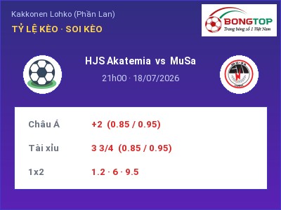 Soi kèo, dự đoán HJS Akatemia vs MuSa 21h00 ngày 18/07: Khó cho đội khách