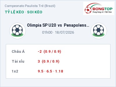 Nhận định bóng đá Olimpia SP U20 vs Penapolense (Youth) (01h00, 18/07): Chủ nhà gặp khó