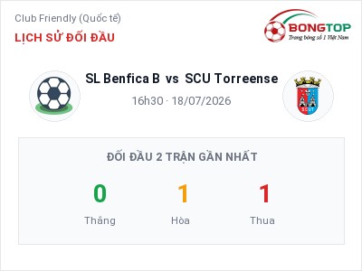 Soi kèo SL Benfica B vs SCU Torreense 16h30 ngày 18/07: Đội khách sáng cửa