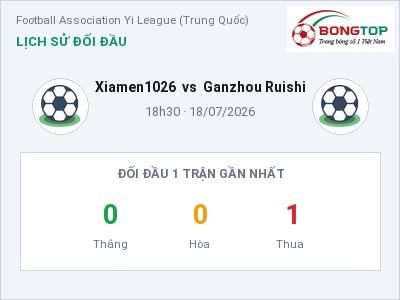 Dự đoán Xiamen1026 vs Ganzhou Ruishi, 18h30 ngày 18/07: Tỷ lệ kèo Football Association Yi League (Trung Quốc)