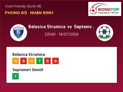 Nhận định Belasica Strumica vs Septemvri Simitli, 22h00 ngày 18/07: Soi kèo Club Friendly (Quốc tế)