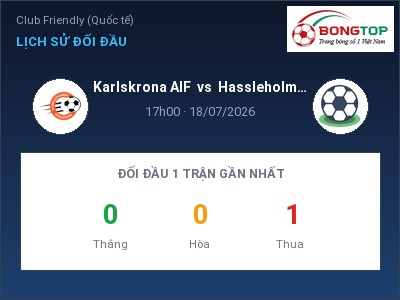 Soi kèo, dự đoán Karlskrona AIF vs Hassleholms IF 17h00 ngày 18/07: Chủ nhà sáng cửa