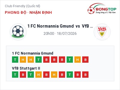Nhận định 1 FC Normannia Gmund vs VfB Stuttgart II, 20h00 ngày 18/07: Soi kèo Club Friendly (Quốc tế)