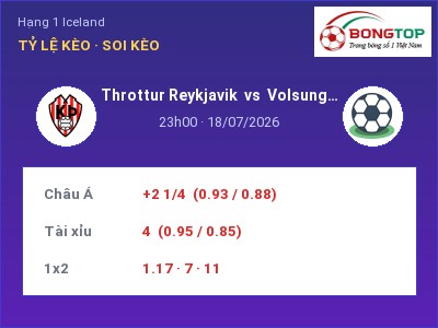 Soi kèo Throttur Reykjavik vs Volsungur husavik 23h00 ngày 18/07: Khó cho đội khách