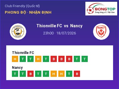 Dự đoán Thionville FC vs Nancy, 23h00 ngày 18/07: Tỷ lệ kèo Club Friendly (Quốc tế)