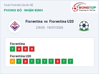 Dự đoán Fiorentina vs Fiorentina U20, 23h30 ngày 19/07: Tỷ lệ kèo Club Friendly (Quốc tế)